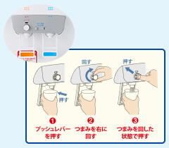 チャイルドロック